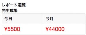 成約型アフィリエイト成果報酬